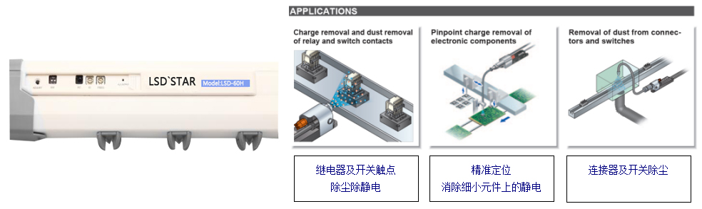 新品來襲——( +/-20V) 高頻脈沖離子風棒！！！